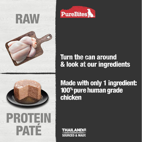 PureBites Chicken Pates for Dogs - Only 1 Ingredient, Case of 12