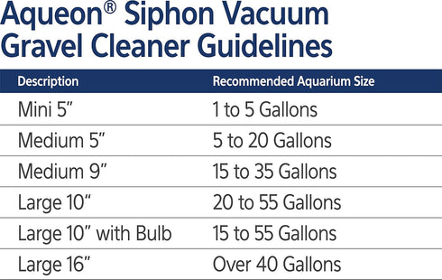 Aqueon Siphon Vacuum Gravel Cleaner, Large 10 Inches with Bulb