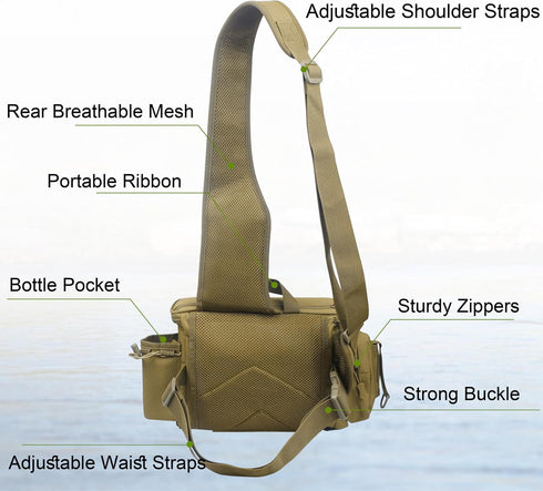 Fishing Tackle Bag, Portable Crossbody Fishing Sling Bag with Waist Strap for Outdoor Fishing Gear Storage