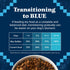 Blue Buffalo Wilderness Adult High-Protein Dry Dog Food, Real Chicken Plus Wholesome Grains, 4.5-lb Bag
