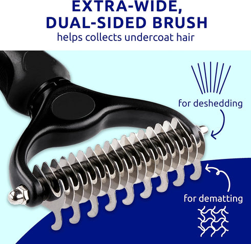 Pat Your Pet Deshedding Dog Brush - Double Sided Undercoat Grooming Rake for Dogs & Cats, Dematting Comb