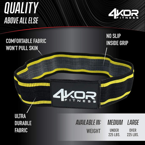 Resistance Loop Band Set for Crossfit, Yoga, Physical Therapy, Booty Building