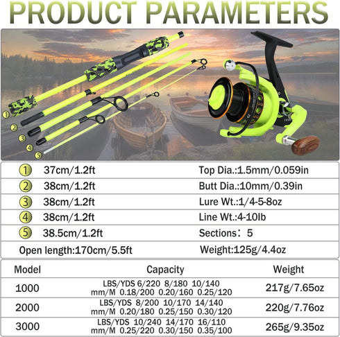 Spinning Fishing Rod, 5-Piece Portable Fishing Pole and Reel Combo for Boys, Girls, and Adults