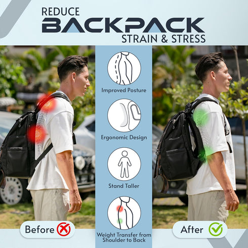VentaPak Lightweight Ventilation Backpack Spacer: External Frame for Hiking & Biking Backpacks