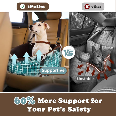 Crash-Protective Dog Car Seat for Small & Medium Breeds - Non-Slip & Washable