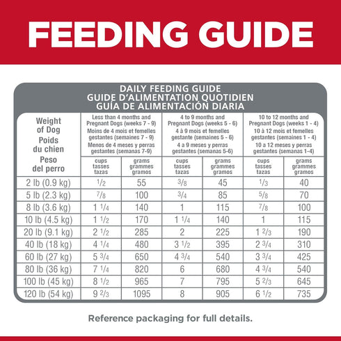 Hill's Science Diet Puppy Premium Nutrition, Dry Dog Food, Chicken & Brown Rice, 4 lb Bag