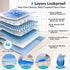 36"x36" 30 Counts Gimars XXXXL Thicken Heavy Absorbency Dog Pad Extra Large- Jumbo Disposable Polymer Quick Dry No