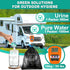 CRAZYTHUR Portable Toilet Gel, Poo Powder for Portable Toilet, Camping Toilet Gel, Pee Powder, Portable Toilet Powder