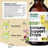 Immune Support Supplement for Dogs, Liquid Drops with Echinacea, Marshmallow Root & Mullein - 4 oz