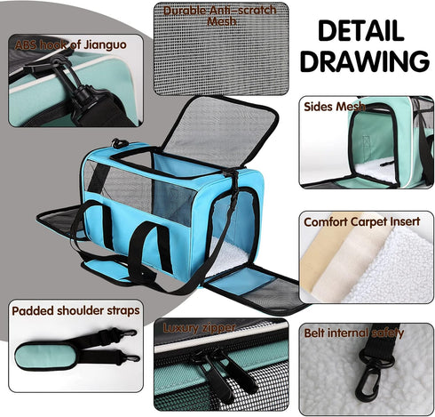 Soft-Sided Airline Approved Pet Carrier Bag for Small Cats & Dogs (Medium, Blue)