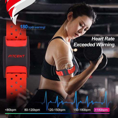 FITCENT Heart Rate Monitor Armband, Bluetooth ANT+ Optical Sensor, Rechargeable Fitness Tracker for Peloton