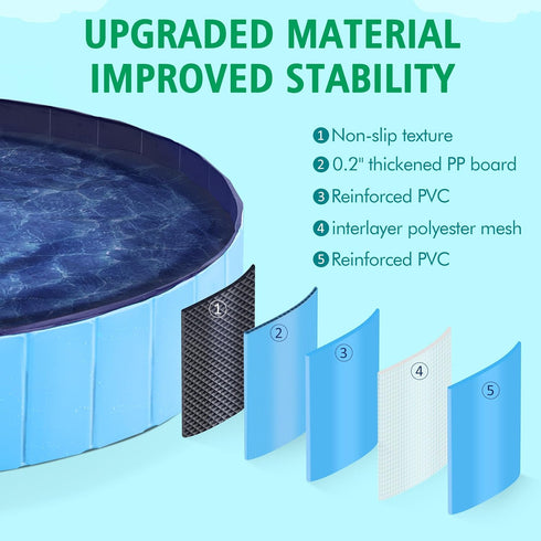 Yaheetech Foldable Dog Pool, 63 x 12 Inches, Portable Hard Plastic Pet Swimming Pool for Indoor/Outdoor