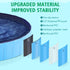 Yaheetech Foldable Dog Pool, 63 x 12 Inches, Portable Hard Plastic Pet Swimming Pool for Indoor/Outdoor