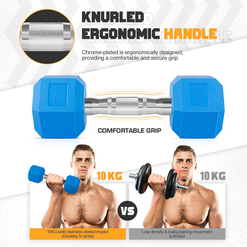 Portzon Rubber Dumbbell Weight Set, 2 Pcs, 5-50 LB, Anti-Slip, Anti-roll, Hex Shape