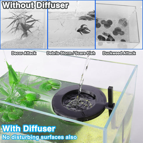 Water Flow Controller for Betta Fish Tank, Aquarium Water Change Pouring Diffuser, Efficiency Filling Accessories