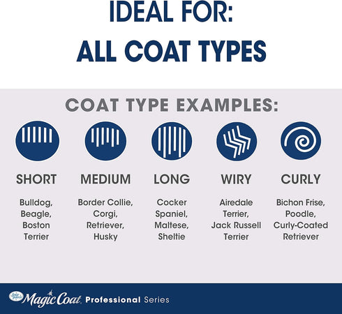 Four Paws Magic Coat Professional Series Grooming Brushes for Dogs & Cats