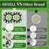 Golf Green Reader, 2 Pack, Golf Ball Marker with High Precision Horizontal Bubble, Gift for Men