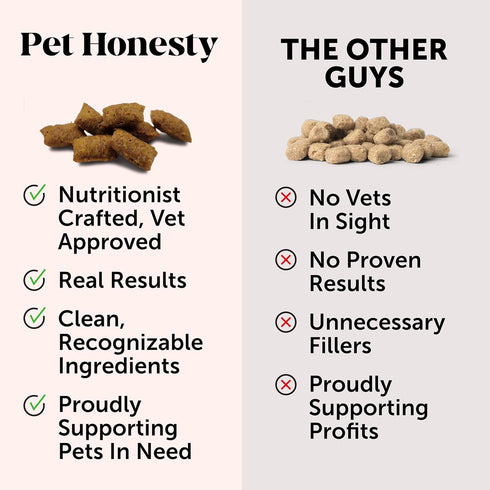 Pet Honesty Cat Multivitamin Chews - Health, Immune, Joint Support, Skin & Coat for Cats, 30-Day Supply