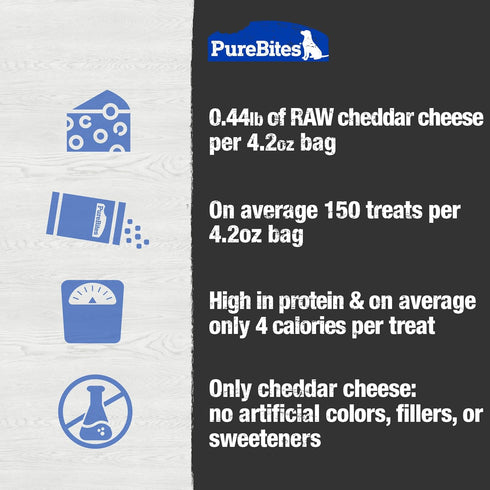 PureBites Cheese Freeze Dried Dog Treats, 1 Ingredient, Made in USA, 4.2 oz