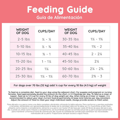 1 lb Caf Nara - Beef Air-Dried Food for Dogs - Complete Meal, Food Topper or Treat - Minimally Processed & Highly