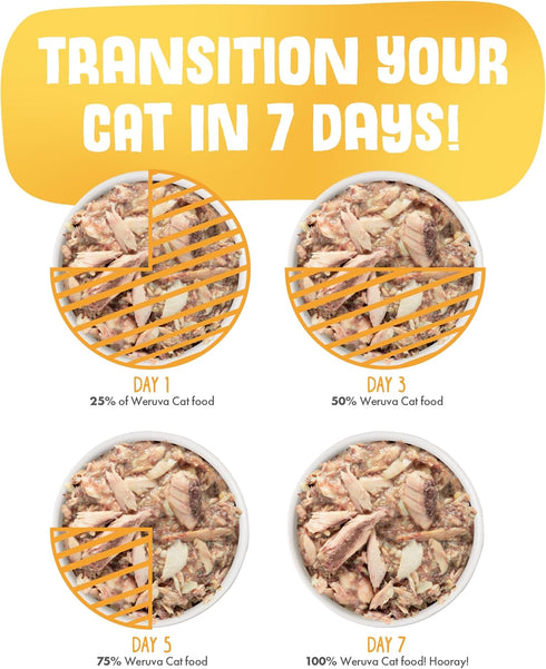 Weruva Classic Cat Food Variety Pack, Frisky Fishin' Friends Wet Cat Food, 3oz Cans (Pack of 24)