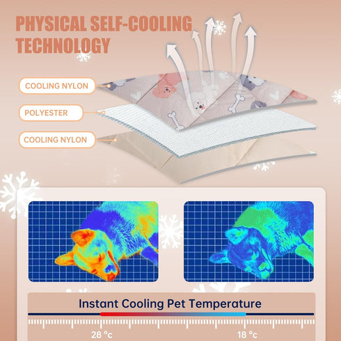 Leekalos Dog Cooling Mat - Pet Cooling Pads for Dogs Blanket, Summer Cooling Bed for Cats Blanket, Portable Pet Cooling