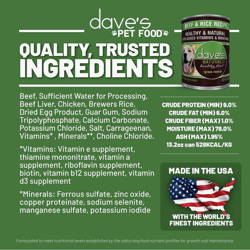Dave's Pet Food Wet Dog Food (Beef & Rice) - Made in USA, Naturally Healthy, 13.2 oz Cans, Case of 12