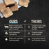 15 oz Vital Essentials Freeze Dried Cat Food, Raw Chicken Mini Patties | Complete Meal or Topper | Easy to Portion