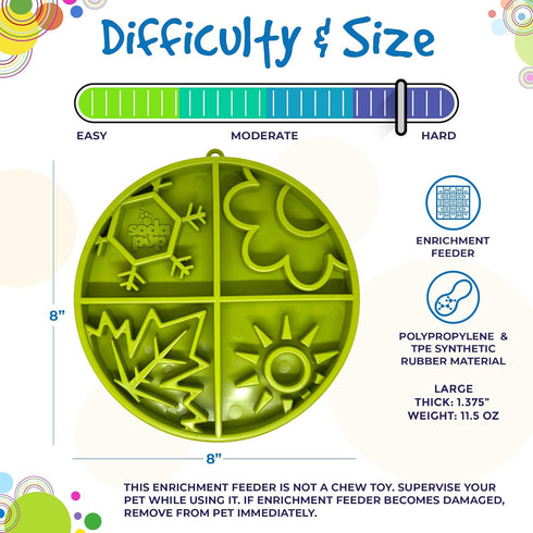 SodaPup Four Seasons Enrichment Bowl - Durable Slow Feeder Made in USA for Healthy Digestion