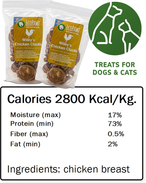 Wiley's Chicken Clucks Pet Treats | All Natural Pet Treats for Dogs | Grain Free Dog Treats Made in USA | Natural