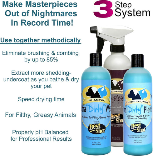 Best Shot Ultra Dirty Plenish Conditioner - Ideal Pet Grooming Conditioner - Protein-Enriched Moisturizing for Any Dog,