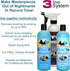 Best Shot Ultra Dirty Plenish Conditioner - Ideal Pet Grooming Conditioner - Protein-Enriched Moisturizing for Any Dog,