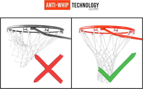 Heavy Duty Basketball Net Replacement - All Weather Anti Whip, Fits Standard Indoor or Outdoor Rims, 12 Loops