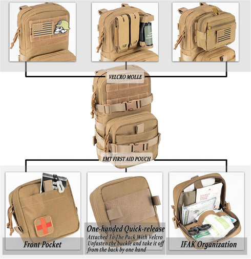 Tactical Small MOLLE Hydration Pack, Outdoor Water Bladder Carrier Pack for Vest Backpack
