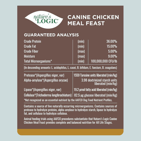 NATURE'S LOGIC Dog Food Canine Meal Feast, Chicken