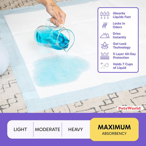 37"x54" 25 Count PetsWorld Enormous Dog Pee Pads XXXL Pet Pee Pads for Giant Dogs & Pets, Heavy Duty Leak-Proof Dog