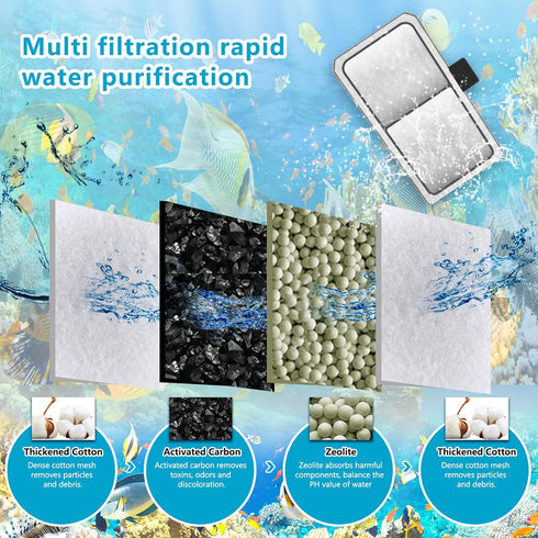 6-Pack Replacement Filters Cartridge for Top Fin EF-S Element and BF5 BETTAFLO