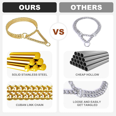 Gold Dog Chain Collar - Adjustable Stainless Steel 18K Cuban Link for Large, Medium, Small Dogs