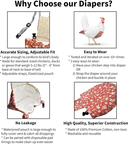 1, Count) Chicken Diapers Duck Diaper Diaperalls for Hens, Roosters, Ducks, Ducklings - Reusable, Adjustable by Uni