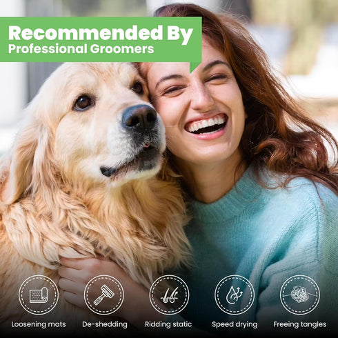Best Shot Scentament Spa Oatmeal Protein Conditioner - Skin Care Product for Dogs & Cats, Hypoallergenic, Lemon