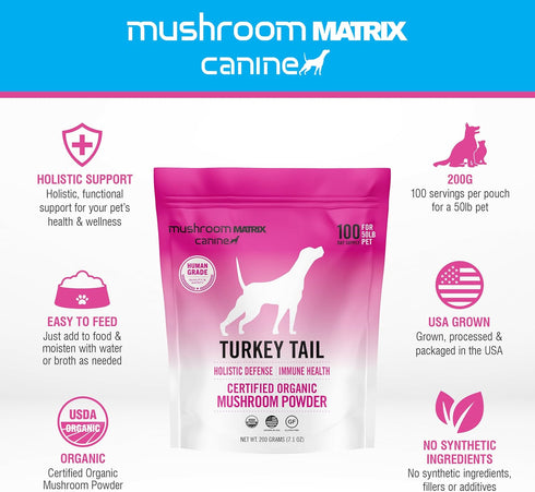 Om Mushroom Matrix Pet Supplement - Canine Turkey Tail, USA Grown Organic Mushroom Powder for Dogs & Cats, 200 Grams