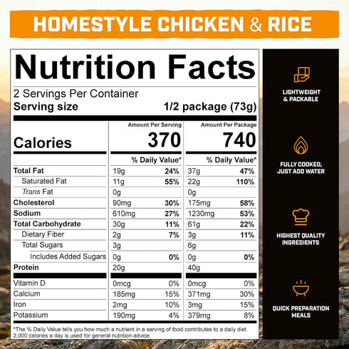 Backpacking (2-Pack) Peak Refuel Homestyle Chicken and Rice | Freeze Dried and Camping Food | Amazing Taste | High