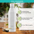 The Clean Hydration Co Canteen 17 - Vacuum Insulated Stainless Steel Water Bottle with Removable Bottom Cap