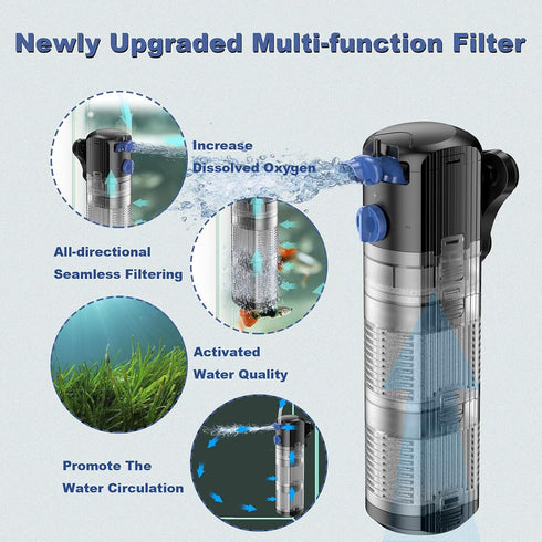 FREESEA Internal Aquarium Power Filter, 8W Adjustable Water Flow for 40-120 Gallon Fish Tank