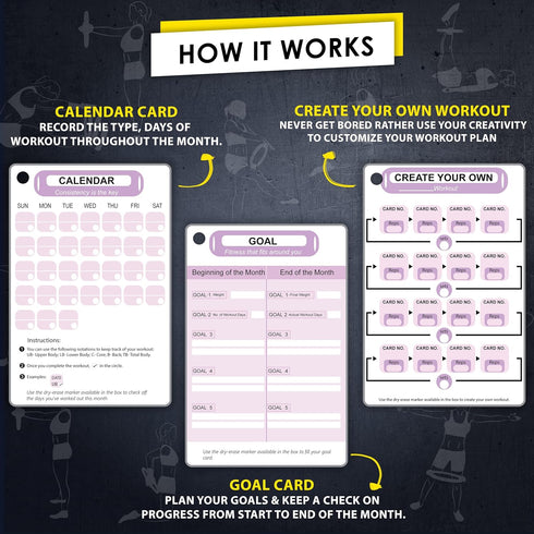 Pilates Ring Workout Cards, 58 Exercise Ring Cards with Instructions & Tips, Free Dry-Erase Marker