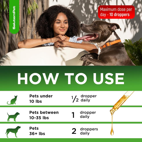Dog Cough | Cat Cough Relief | Cough Supplements for Dogs and Cats, 2 Oz