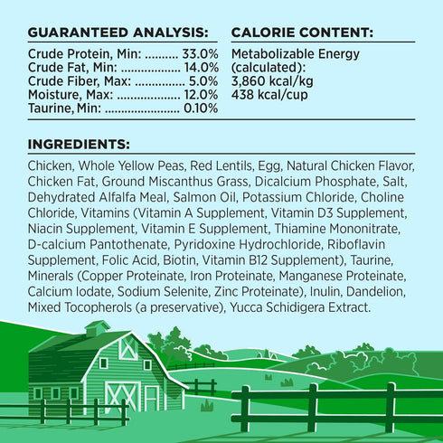 BIXBI Liberty Dry Food, Digestive Cat Health Chicken Recipe, 3lb