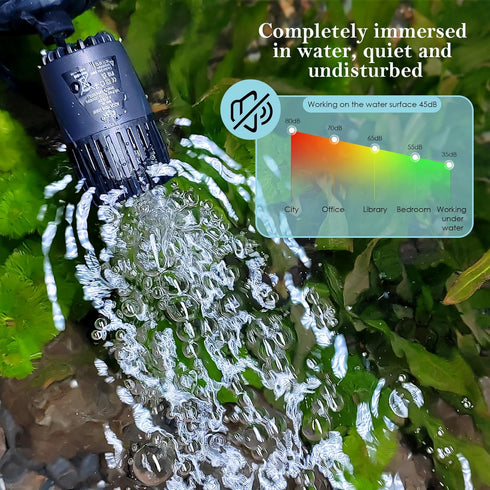 AQQA Aquarium Wave Maker, 3W/5W/10W/15W Suction Cup Fish Tank Pump, Ultra Quiet Submersible Circulation