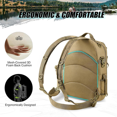 Piscifun Fishing Tackle Backpack with Rod & Gear Holder, Lightweight Water-Resistant Fishing Storage Bag