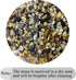 5lbs Aquarium Gravel, Pea Gravel for Indoor Plants, 1/4 Inch Decorative River Rocks for Fish Tank
